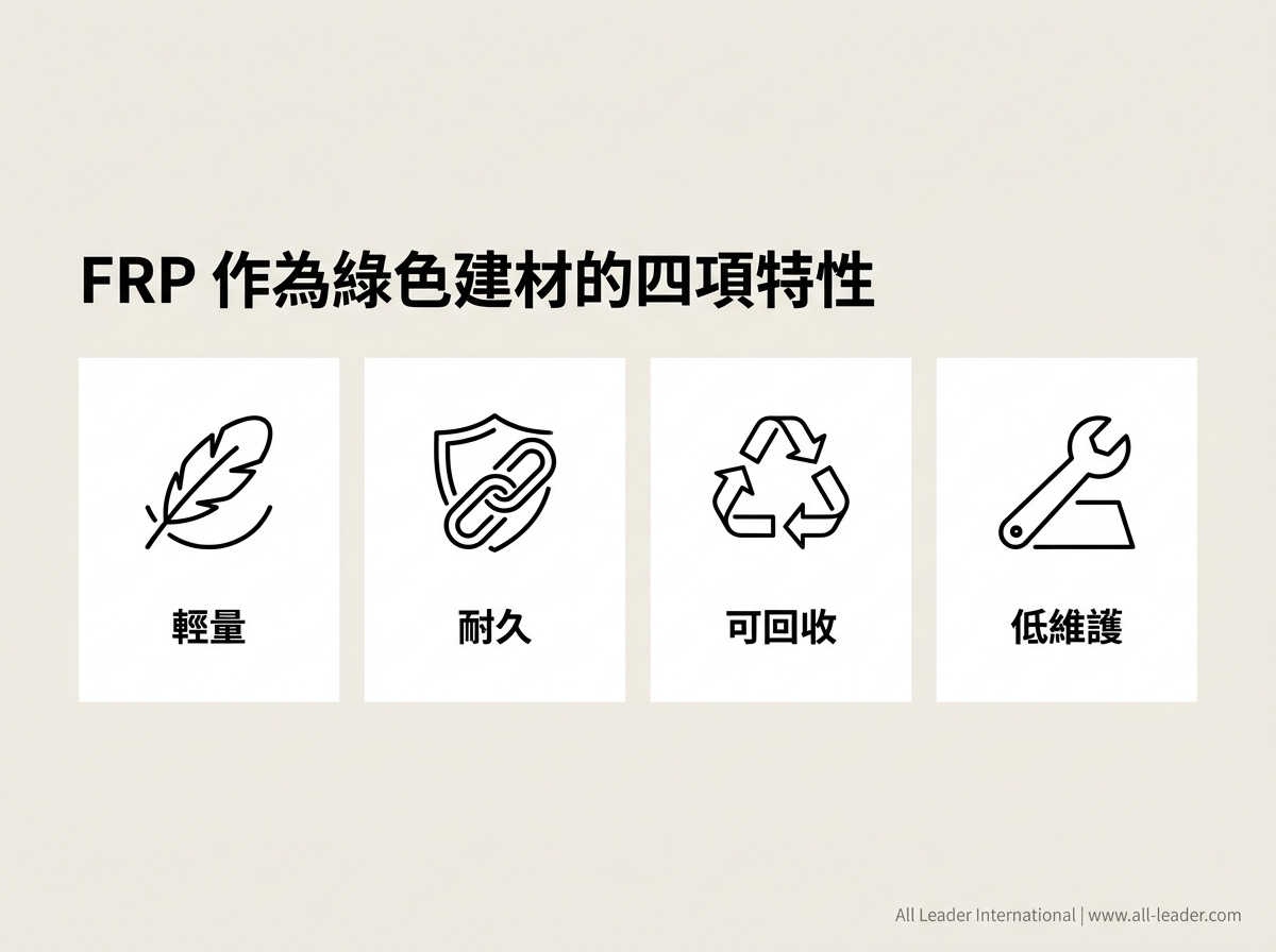 FRP 作為綠色建材的四項特性